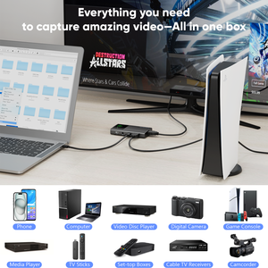 Urm2 Video Recorder 1080p60 ghi âm hỗ trợ Android điện thoại dp đầu ra hoặc iphone15 trên máy tính xách tay máy ảnh Trò chơi giao diện điều khiển - Product Image 3