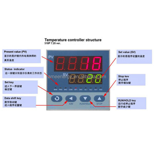 Lab High Temperature Muffle <strong>Furnace</strong> <strong>1600</strong> <strong>Degree</strong> Compact Muffle <strong>Furnace</strong>
