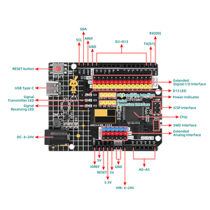 Elektronisches Projektent wicklung platinen kit MINIMA-Entwicklungs platinen modul Kompatibel mit Programmier kit - Product Image 2