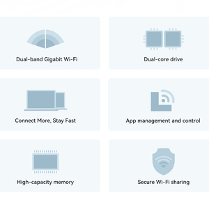 Tốc độ cao 5G 1000Mbps Wi-Fi <span class=keywords><strong>Router</strong></span> Card với 4 cổng LAN và 1 WAN cổng cho home & sử dụng ngoài trời - Product Image 3