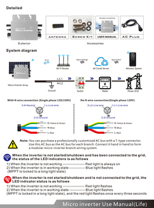Mikro inverter700W 800W 600W stand WIFI güneş sistemi akıllı Mppt Diy GÜNEŞ PANELI VDE Wvc mikro invertör - Product Image 2