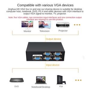 <strong>VGA</strong> Video Switcher 4 in <strong>1</strong> Out Multiple Computer Video Screen Switching Display - Product Image 6