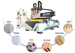 Máquina de carpintería CNC 1325 personalizable, enrutador de cabezales múltiples de 4 procesos para anidar grabado, corte, engranaje de vacío - Product Image 2