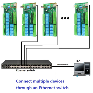 ETD8A12 DC 12V 2 IN1 12Ch Ethernet/RS485 modulo relè Modbus RTU TCP/IP UART scheda interruttore controller di rete - Product Image 3