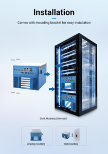 Automatización Modular Expandible Mini Pc Industrial Ethercat Hot Swappable Intel 2 Lan Fanless Barebone System Computadora Integrada
