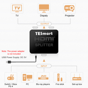 TESmart-Divisor de Audio y vídeo, 1 entrada, 2 salidas, 4K, HDMI, 2 4 8 16 vías, 2 en 4, salida HDMI 20, divisor V1.4 para multimonitores