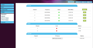 IPTVゲートウェイ衛星FTA DVB-S2 DVB-C DVB-T ATSC ISDBTチューナーからIPゲートウェイ