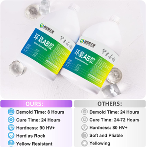 Epoksi reçine 2 galon kiti kristal şeffaf kaplama ve döküm epoksi reçine masa üstü tezgah nehir masa ahşap reçine sanat - Product Image 3