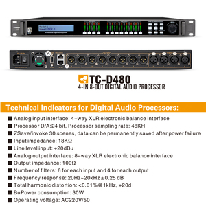 Madon Equipo Periférico de Micrófono de Alto Rendimiento Serie MIC PROCESADOR DE AUDIO DIGITAL 4-IN 8-OUT - Product Image 3