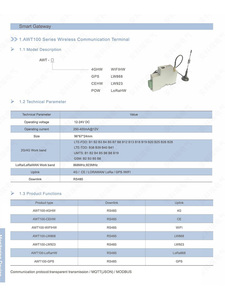 AWT100-WiFiHW Gateway with Rs485 Modbus-RTU Downlink and 4G Wifi Lora Ethernet Uplink Optional MQTT <strong>Protocol</strong>