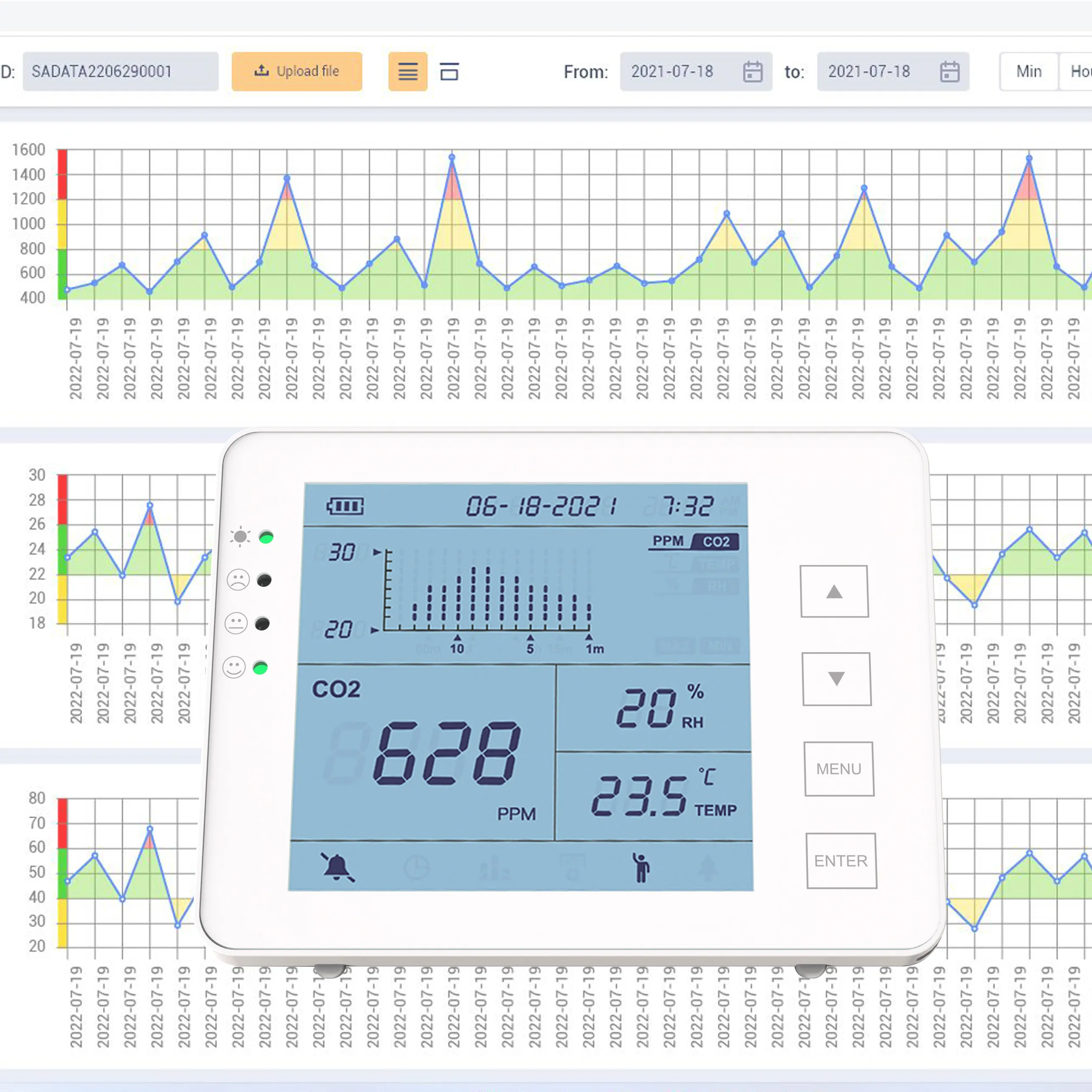 OEM-Wand-Desktop-CO2-Messgerät mit Armaturen brett zur Datenanalyse, CO2-Innenmonitor mit Datenlogger