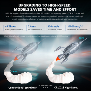 Crux 1S Desktop Mini Impresora 3d Drucker FDM Quiet Printing Machine 300mm/s Fast Speed Cheap Price High-accuracy 3d <strong>Printers</strong> - Product Image 2