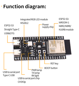 ESP32-S3-DevKitC-1 WiFi e compatibile con la scheda di sviluppo 5.0 Mesh ESP32 modulo Wireless per la rete di comunicazione - Product Image 5