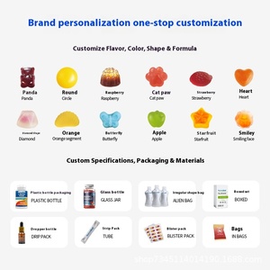 Cung cấp qua biên giới của Gummy gel vitamin bổ sung chế độ ăn uống ở dạng Gummy - Product Image 4