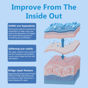 Silicone Sẹo Tấm Cho Cơ Thể Các Bản Vá Lỗi Hiệu Quả Trong Làm phẳng Hypertrophic Sẹo Và Fading Keloids - Product Image 5