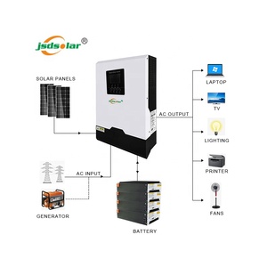 Jinsdon Solar <strong>Inverter</strong> Wifi Plug Option Pure <strong>Sure</strong> Wave <strong>Inverter</strong> Built in MPPT Charge Controller for off Hrid Hybrid Solar System - Product Image 1