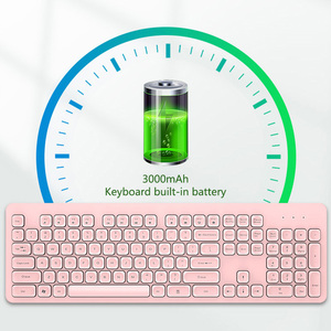 Wireless <strong>Keyboard</strong> and <strong>Mouse</strong> Set Business Office Home Game <strong>Keyboard</strong> <strong>Mouse</strong> <strong>Computer</strong> Peripheral <strong>Keyboard</strong> <strong>Mouse</strong>