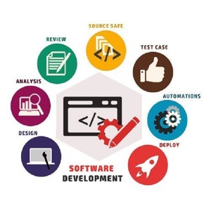 Best <strong>Software</strong> Services Indian Exporter Complete BaaS System Management DOS Linux Backend Support MAC Operating Internet Key