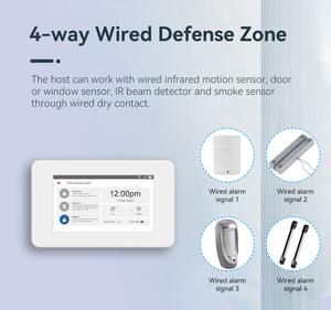 Home Safety protection Alarm <strong>System</strong> Gsm Wifi with CMS Monitoring Center <strong>Software</strong> <strong>Function</strong> - Product Image 6