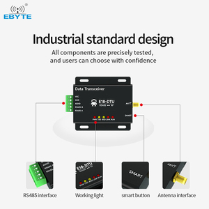 Ebyte-Transceptor de red Rf, módulo Zigbee, Cc2530, 2,4 GHz, RS232, RS485, para Gateway, Rf - Product Image 3