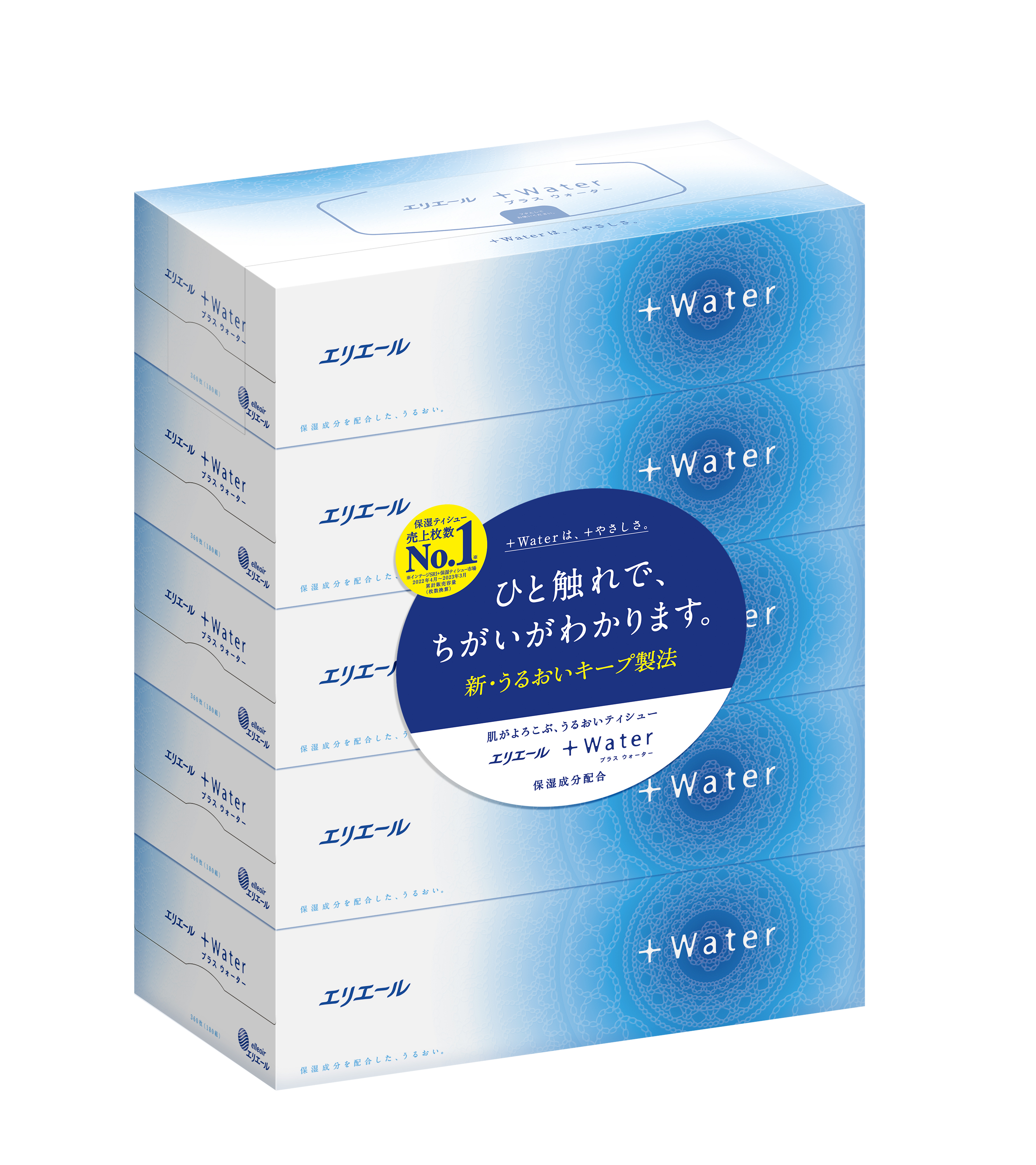 Box type