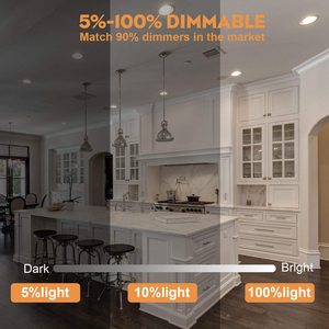 5 inç 12W ETL ROHS kare gömme yüzey veya gömülü delik ve CCT ayarlanabilir akıllı Led Panel AYDINLATMA - Product Image 5