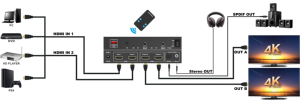Conmutador de matriz con Control remoto, 2 en 2, HDMI, 2x2, 4K @ 60Hz - Product Image 6