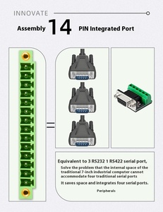 PLC Control Panel PC 7 Inch 14 Pin <strong>RS232</strong> RS422 Industrial Vesa <strong>Embedded</strong> Mount Touch Monitor Automation <strong>Computer</strong> J1900 Wall Wall - Product Image 5