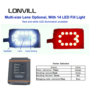 LONVILL Reader Industrial Barcode Reader Ethernet <strong>Fixed</strong> Mount <strong>Qr</strong> <strong>Code</strong> <strong>Scanner</strong>,2d Industrial Barcode <strong>Scanner</strong> for Sale - Product Image 6