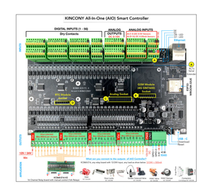 Smart life KC868-AIO入力32出力リレーコントロールパネルホームアシスタント用esphomeスイッチによる - Product Image 1