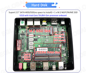 Eglobal 32GB D4 Intel I3-8140U/i5-8250U/i7-8550U Mini PC Dual RJ45 Giga LAN Dual Display <strong>Desktop</strong> <strong>Computer</strong> Fan Industrial Tiny PC - Product Image 3