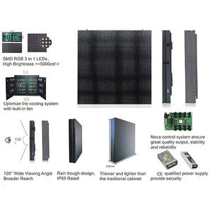LED-Außen bildschirm Diaply P3.076 P4 P5 Feste LED-Anzeige Stahl konstruktion Schnell montages ystem Modularer LED-Bildschirm