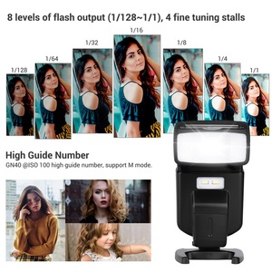 Andoer แฟลช Speedlite อเนกประสงค์ GN40ไฟ LED เติมแฟลชบนกล้องพร้อมอะไหล่กรอบ - Product Image 4