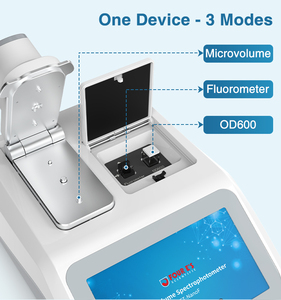 蛍光検出機能付きポータブルキュベット分光光度計マイクロボリューム分光光度計 - Product Image 3