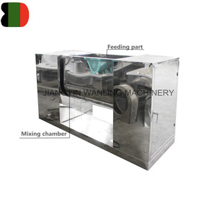 CH z-kol karıştırıcı otomatik karıştırma makinesi elektrikli mikser - Product Image 1