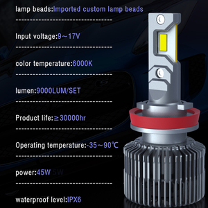 5.5インチCobヘッドランプセンサーミニLedプロジェクターV37インチラウンドファロスNeblinerosH7車H4Ledヘッドライトゴルフ用6アウディA3用 - Product Image 2