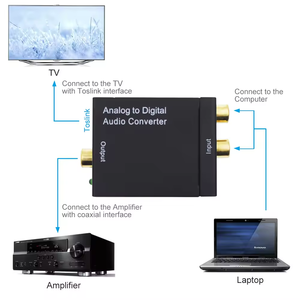 SYONG <strong>Analog</strong> to Digital Converter <strong>Analog</strong> Audio Signal to Digital Optical Fiber Spdif Coaxial Audio Signal Converter Adapter - Product Image 4
