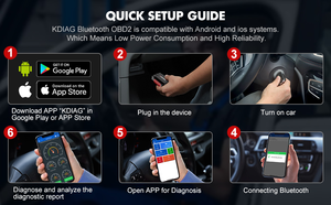 IOS Android用OBD2スキャナーコードリーダーリセット,オートカー診断スキャンツールOBDII - Product Image 5