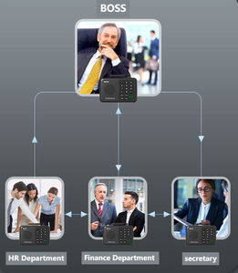 Inalámbrico para un rango de 1 milla Sistema de intercomunicación inalámbrico de 10 canales para el hogar para casa, negocios, oficina, intercomunicador, sistema de comunicación para el hogar