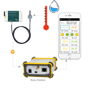 IOT Wireless <strong>Sensor</strong> Temperature and <strong>Humidity</strong> Controller for Incubator Iot <strong>Sensor</strong> Industrial - Product Image 6