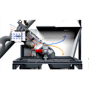 Tamburo magnetico aria ciclone separatore in acciaio classificatore aria separatore centrifugo multi funzionale separatore d'aria - Product Image 6
