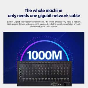 32 Channel Network <strong>Decoder</strong> Matrix Surveillance Video Processor IPC <strong>Decoder</strong> on Wall H.265/H.264 Video <strong>Decoder</strong>