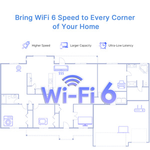 Red inalámbrica WiFi 6 AX3000 Range Extender Dual Band Full Gigabit AP WiFi Repetidor - Product Image 4