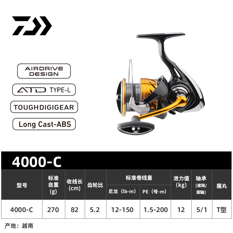 4000-C