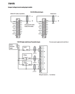 1769-IF8 Compact Logix 8 Pt Analoge in gangs modul - Product Image 3