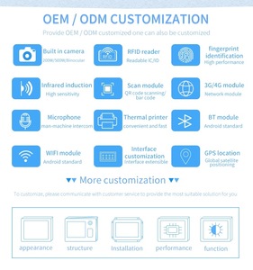 7,0-Zoll-Smart-LCD-Anzeigemodul 1024*600 industrielles LCD-Panel HMI TOUCH-BILDSCHIRM Uart-Display mit IoT-Steuerung WLAN-Android-Betriebs system - Product Image 6