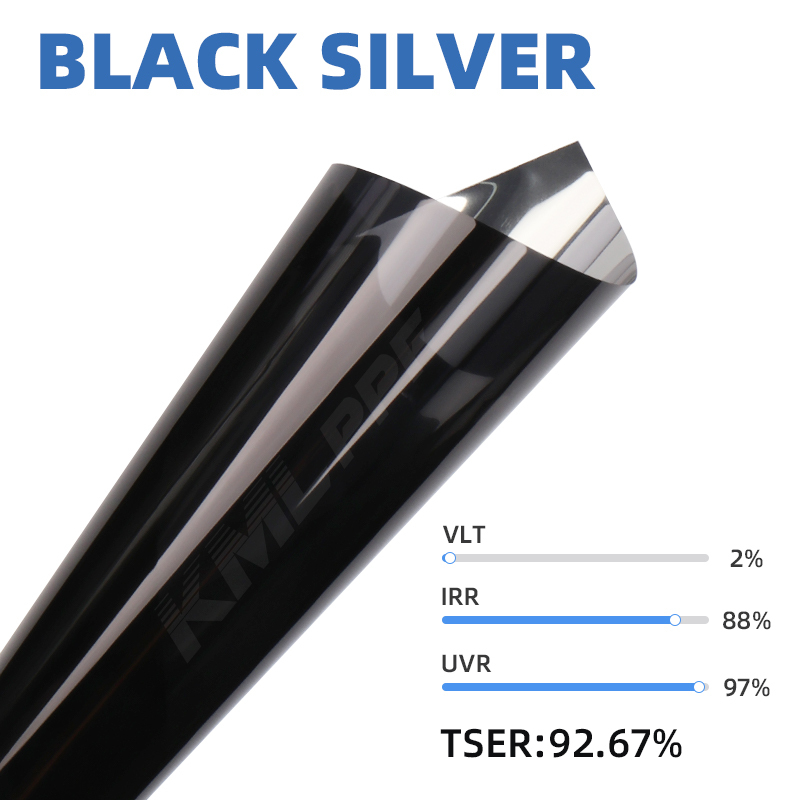 Negro Plata