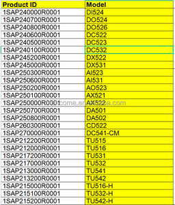 A BB nuevo Original AC500 S500 módulo de entrada/salida Digital DC523 1SAP240500R0001 - Product Image 6