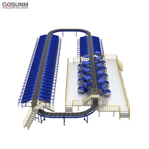 Clasificador de ruedas DWS dinámico de aluminio Máquina clasificadora de paquetes exprés con caja de correa de goma y sistema logístico de DWS - Product Image 1
