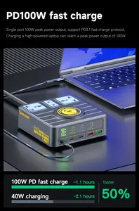 MECHANIC S-POWER Gallium Nitride Super Fast Charging Socket Intelligent Digital Display 15W AC100V-240V <strong>Input</strong> Voltage - Product Image 6